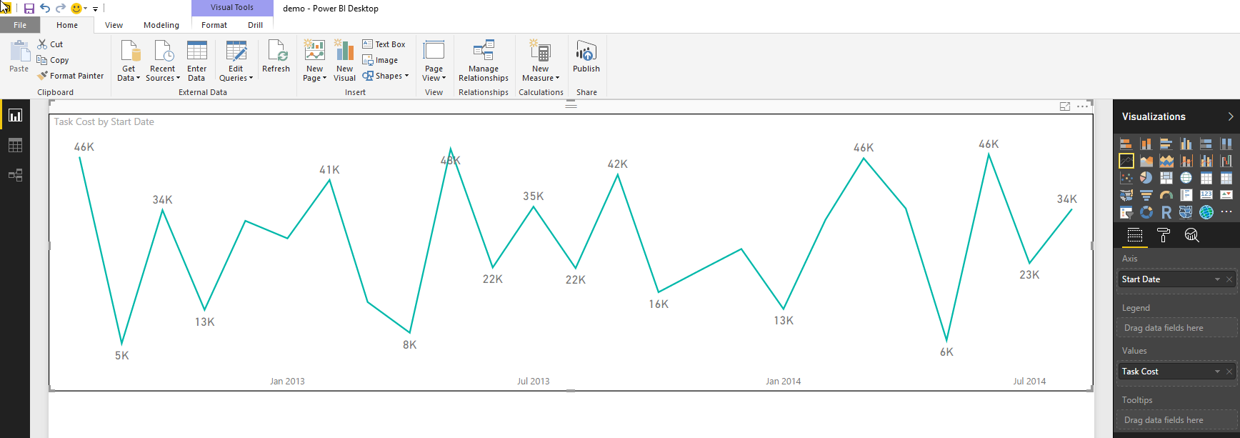 forecasting-in-power-bi_query-editor-5