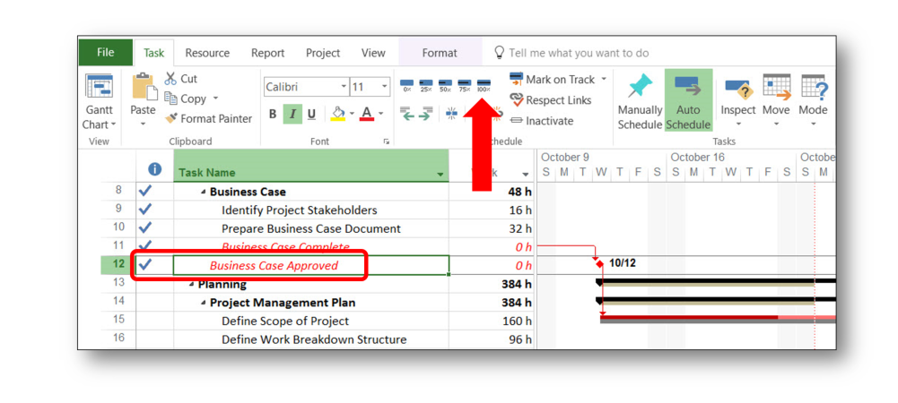 best practices for keeping your schedule up to date sensei project